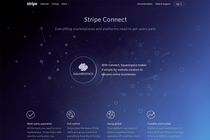 Stripe Connect